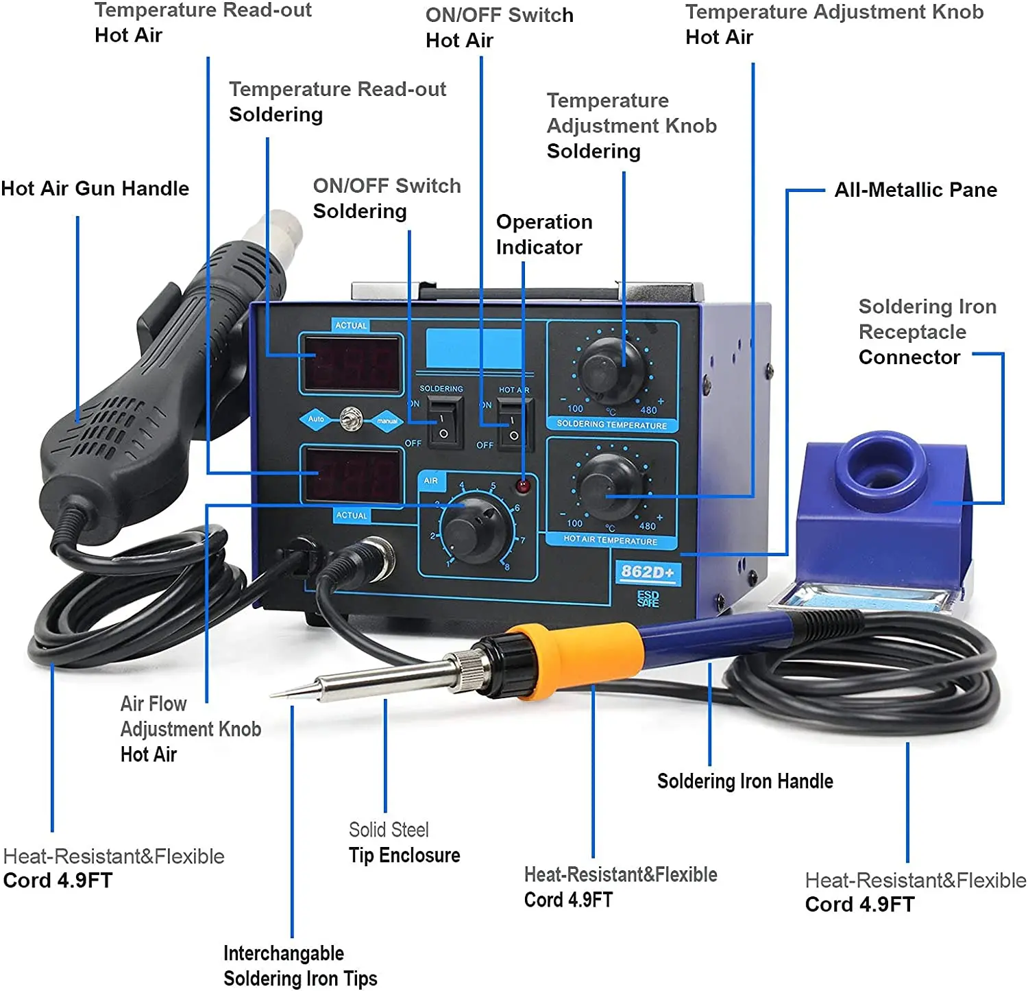 862D+ Soldering Station 2 In 1 - огляд і ціна Smd Rework Station Hot Air Soldering 2 In 1