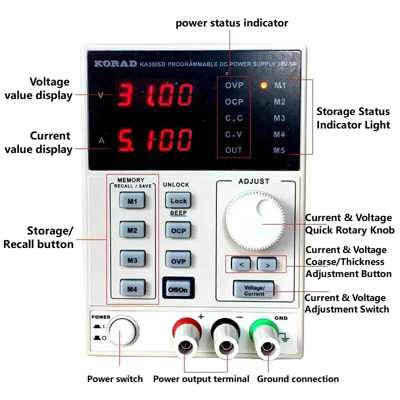 30V 60V 2A  3A 5A 10A Linear D - огляд і ціна Programmable Linear Dc Power Supply 30V 10A