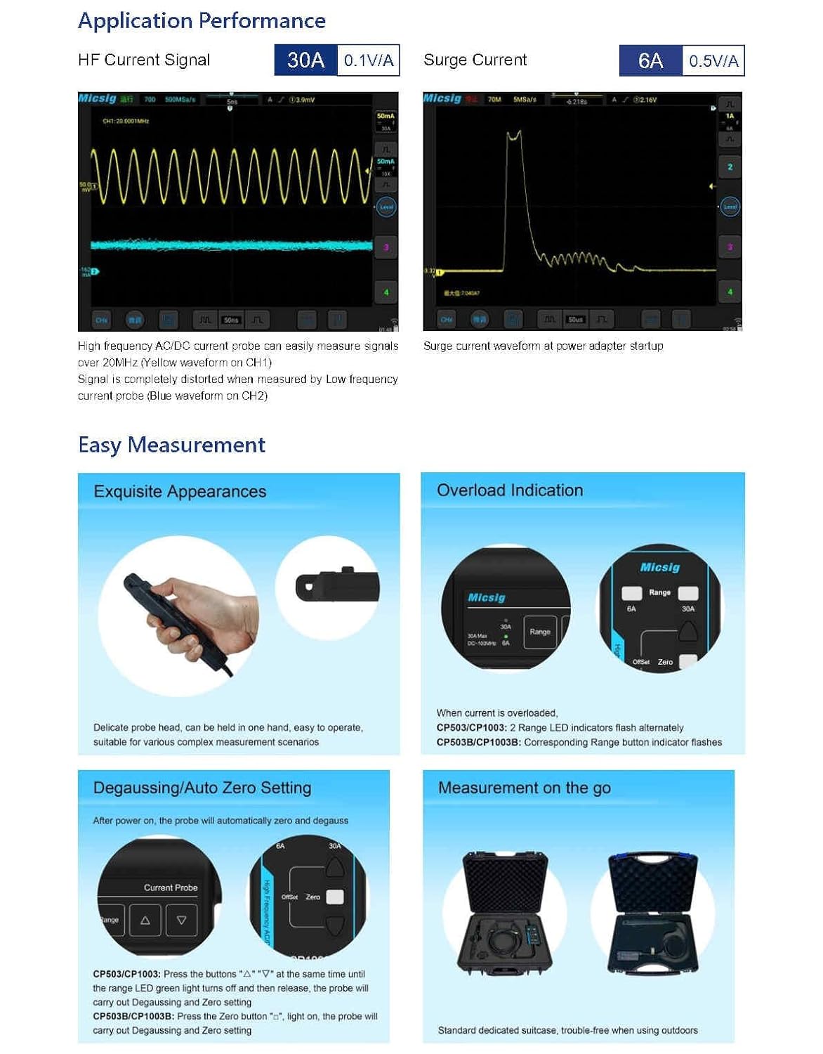 High Frequency AC/DC Current P - огляд і ціна Current Probe Ac Dc 50Mhz Oscilloscope