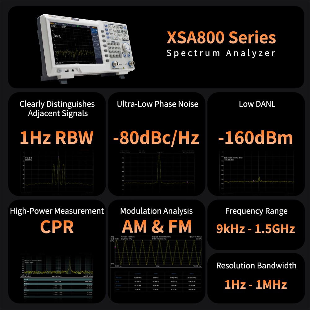 OWON Spectrum Analyzer With Tr - огляд і ціна Spectrum Analyzer Tracking Generator 1.5Ghz
